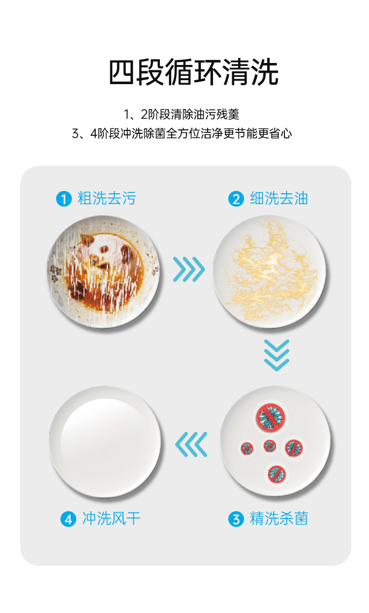 帥豐魔凈60（白）