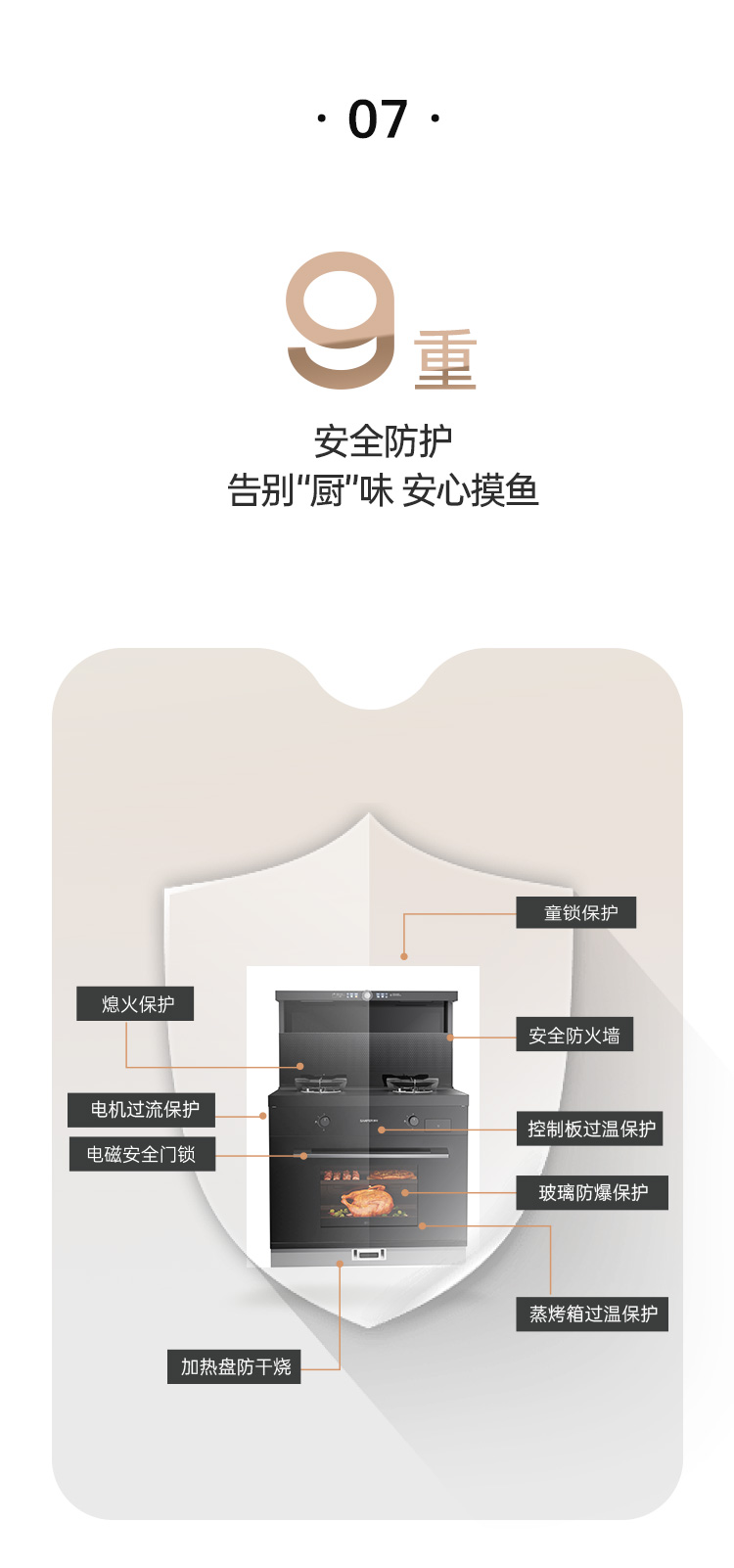 帥豐天機(jī)5星耀蒸烤一體集成灶