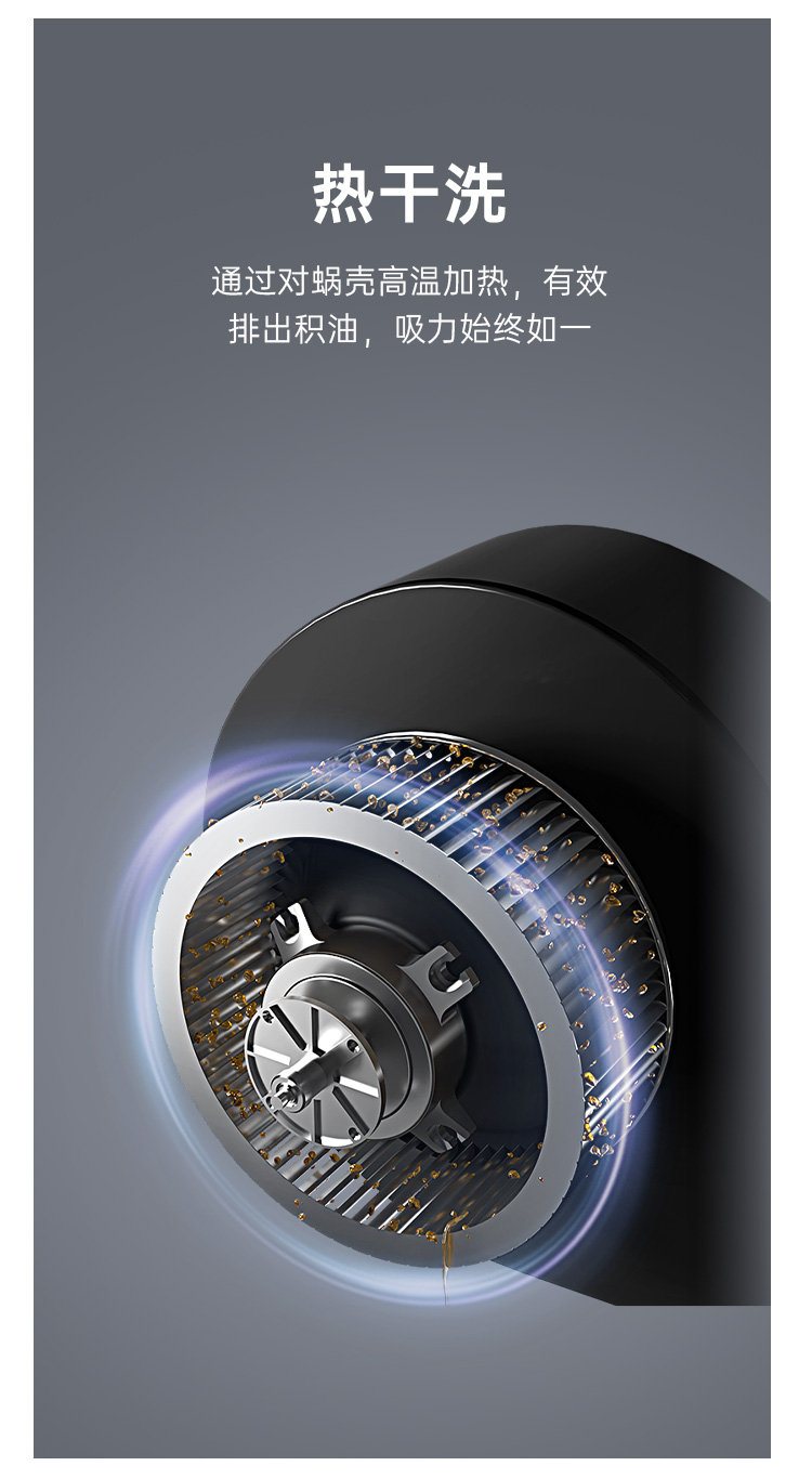 帥豐DC02上排煙機煙機灶具