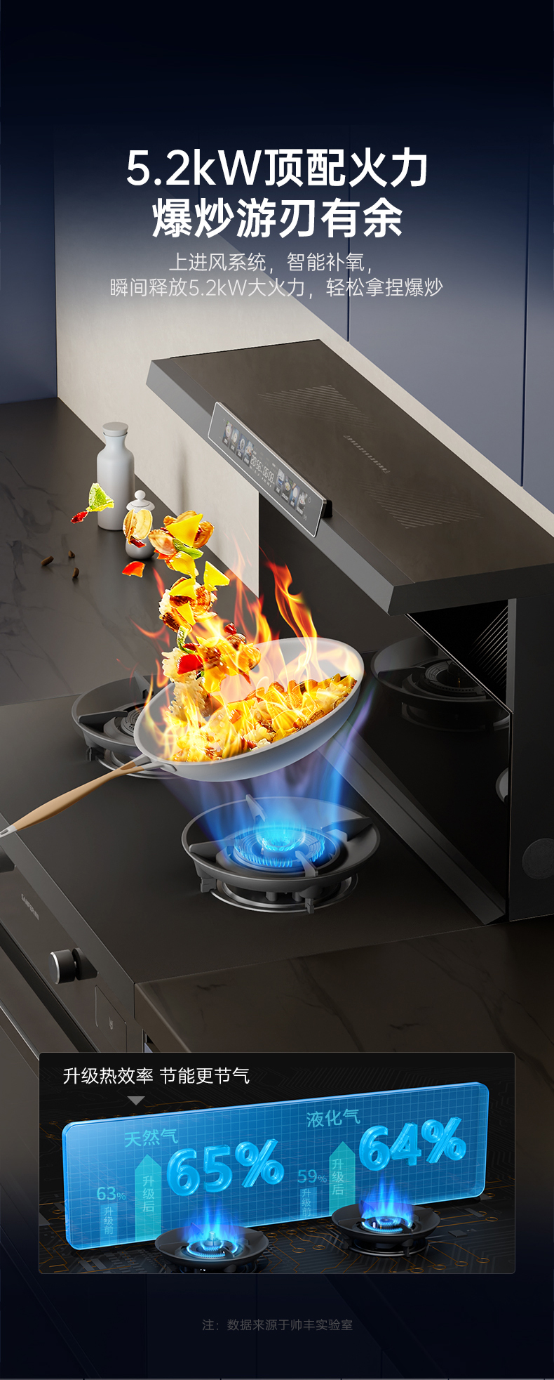 帥豐天機(jī)3蒸烤一體集成灶