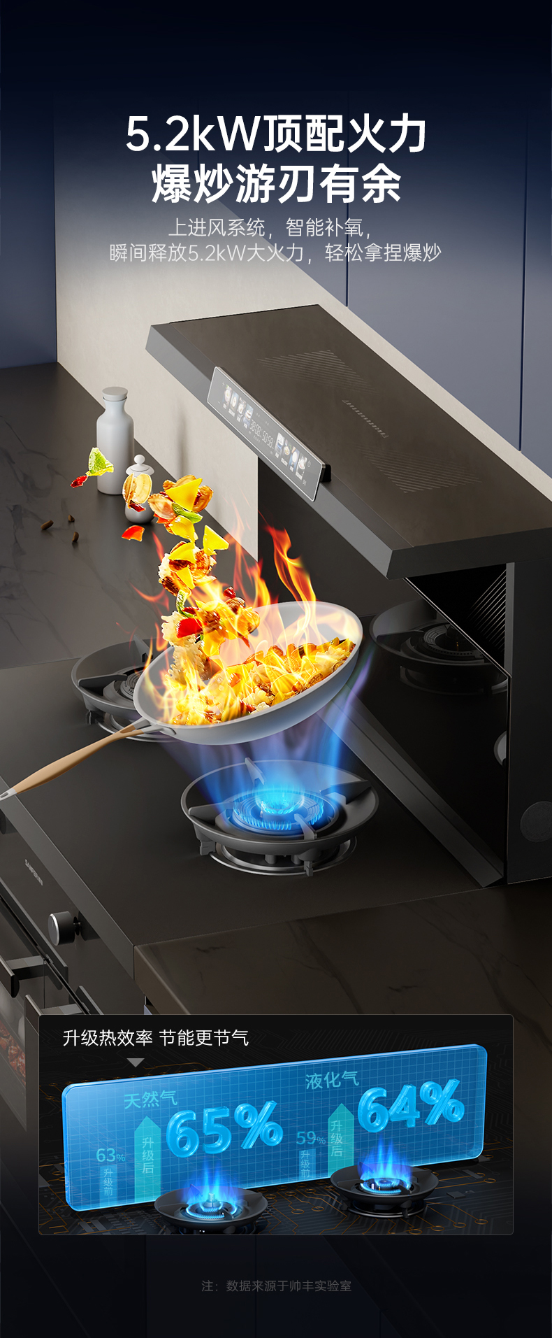 帥豐天機(jī)3蒸烤獨(dú)立（黑）集成灶