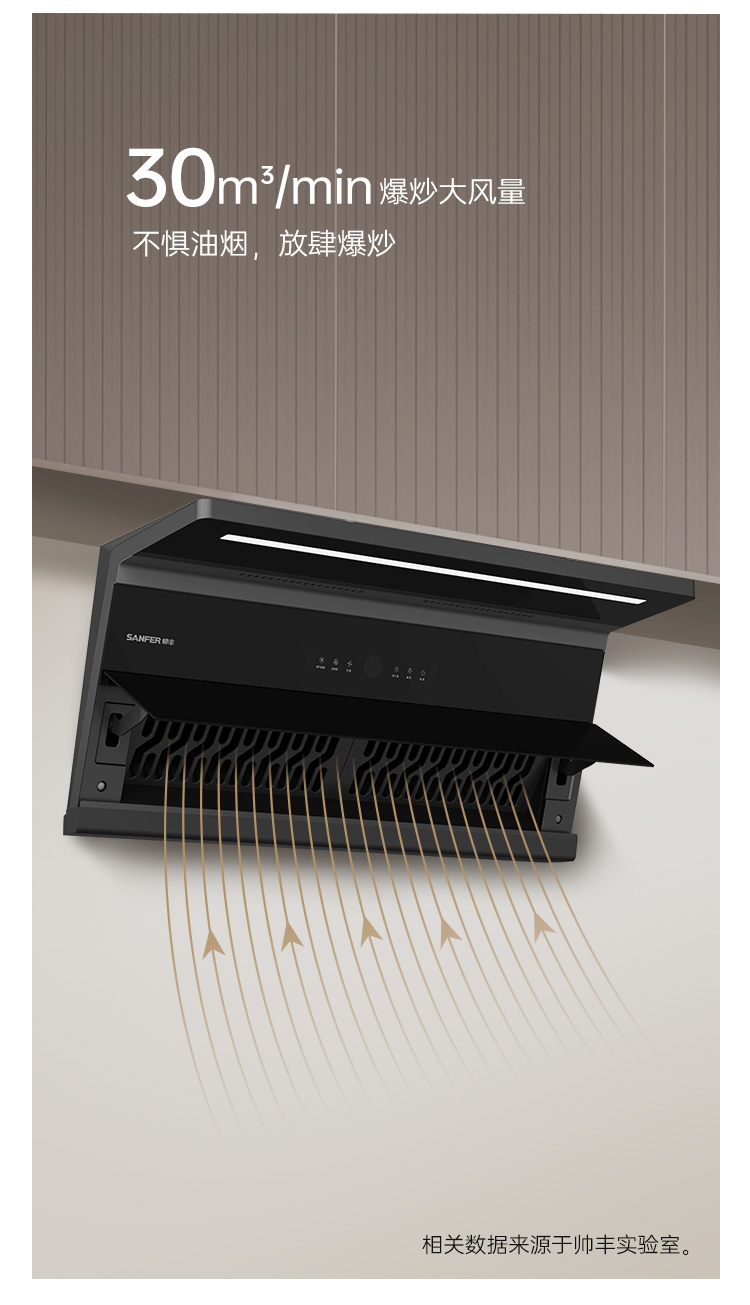 帥豐DC05上排煙機煙機灶具