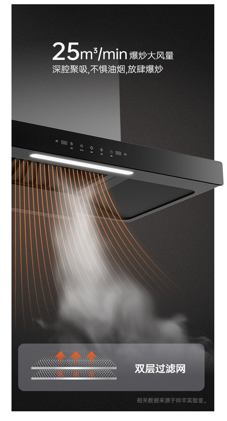 帥豐TC02上排煙機煙機灶具