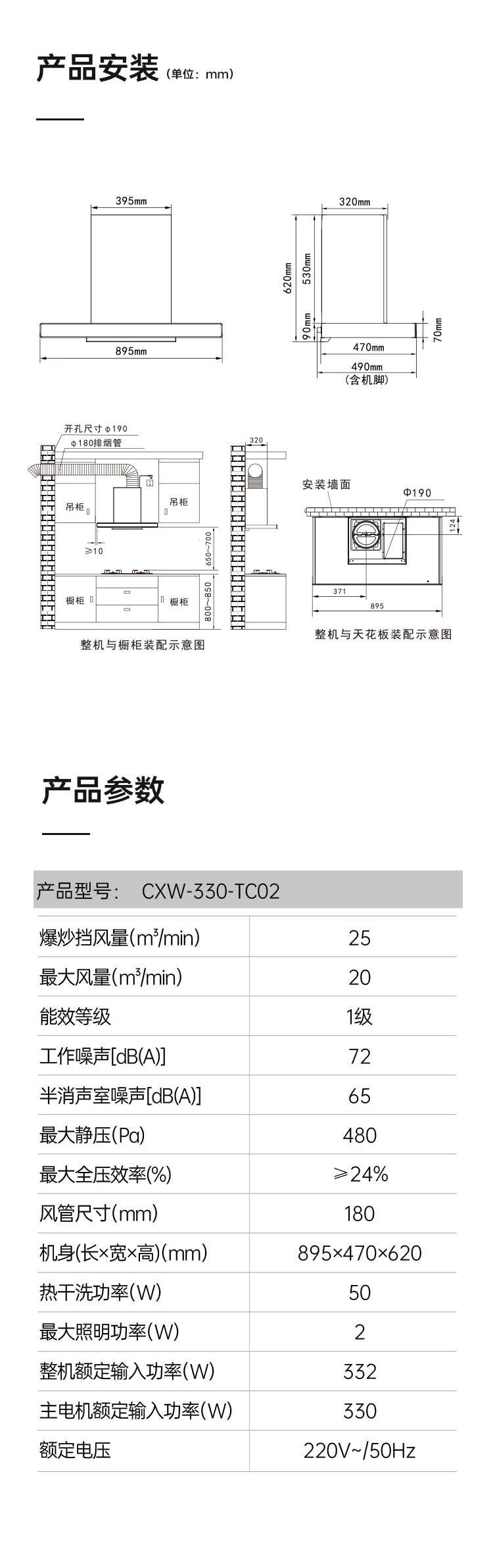 帥豐TC02上排煙機煙機灶具