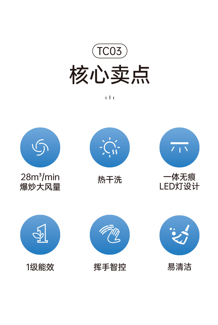 帥豐TC03上排煙機煙機灶具
