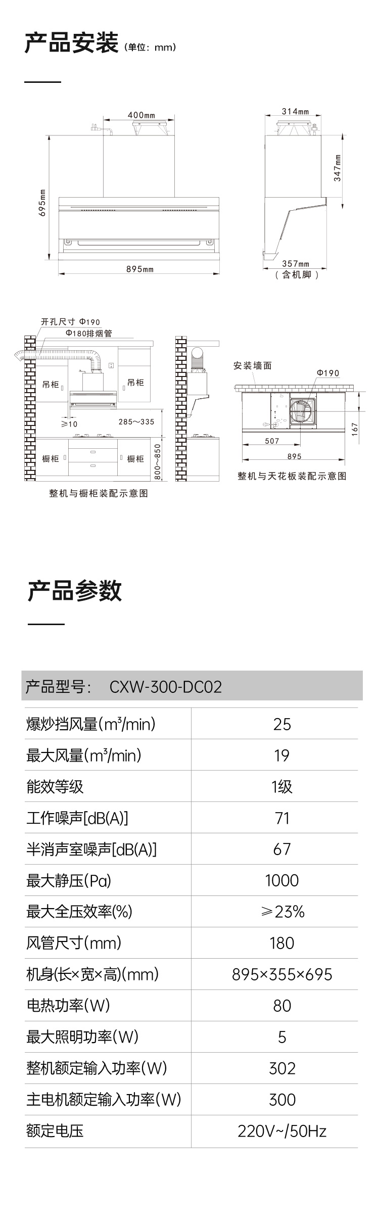 帥豐DC02上排煙機煙機灶具