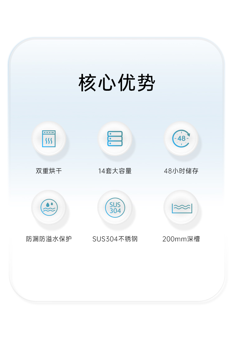 帥豐W55集成洗碗機(jī)