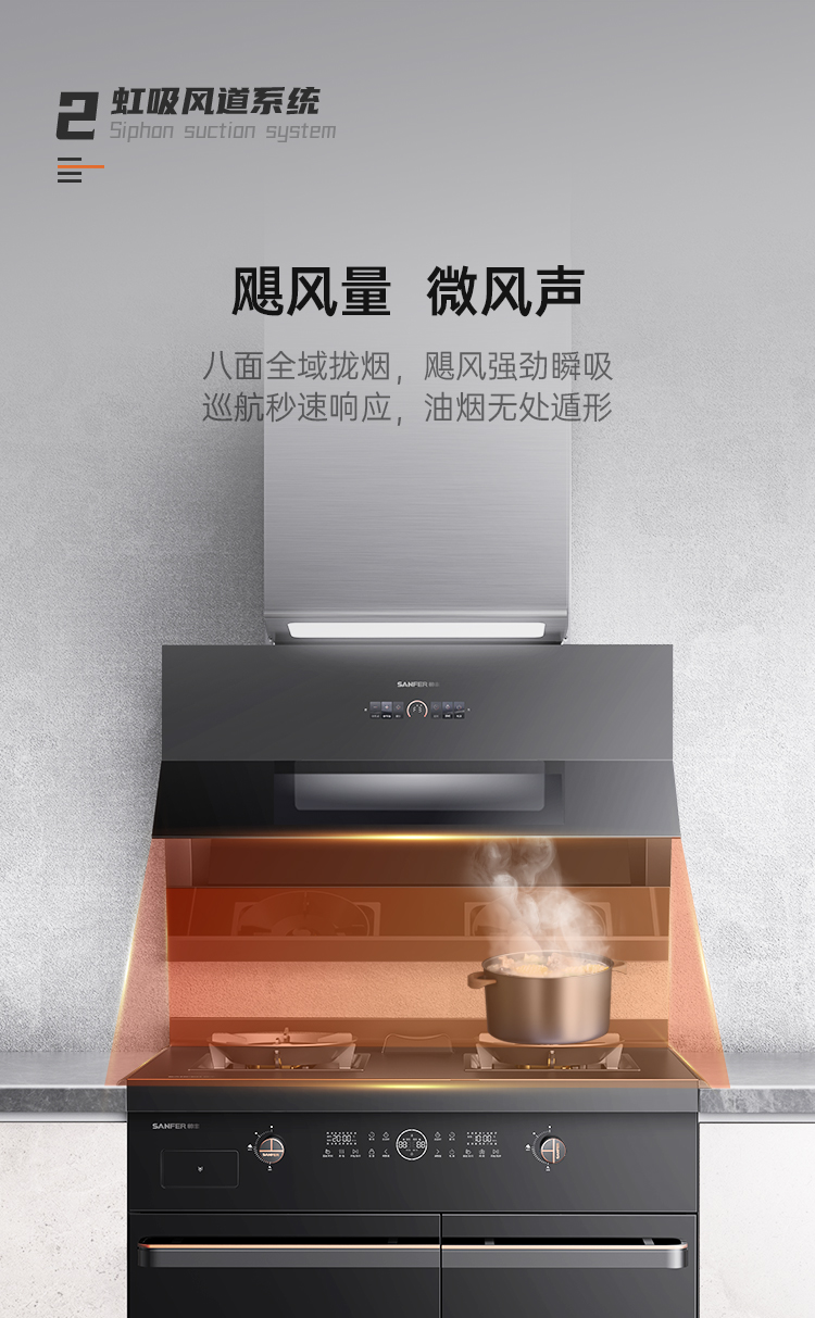 帥豐J6 簡·愛 蒸烤獨立集成烹飪中心