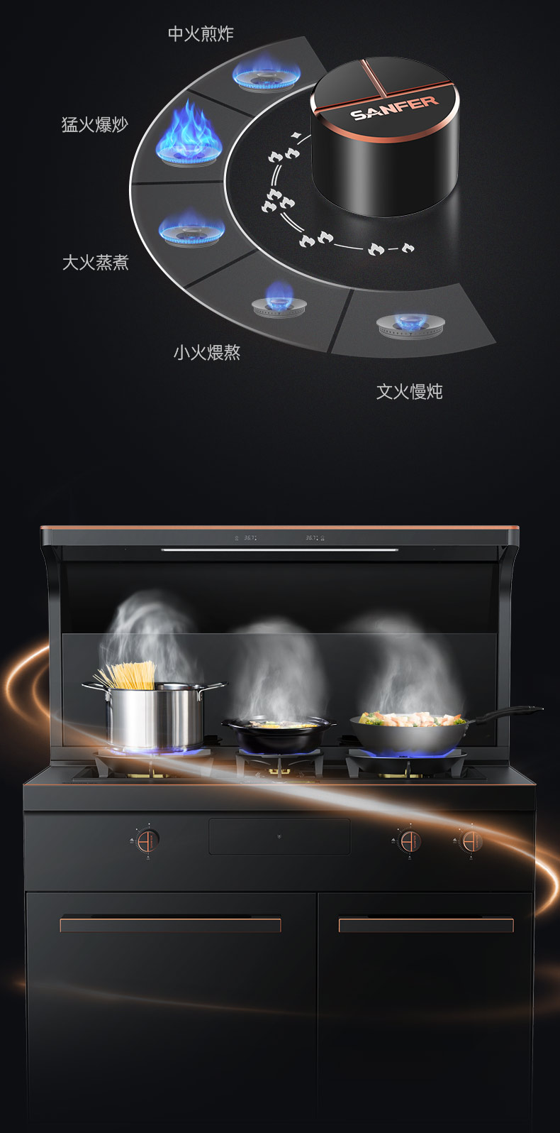 帥豐星辰X1雙子星蒸烤獨(dú)立(100Pro)集成灶