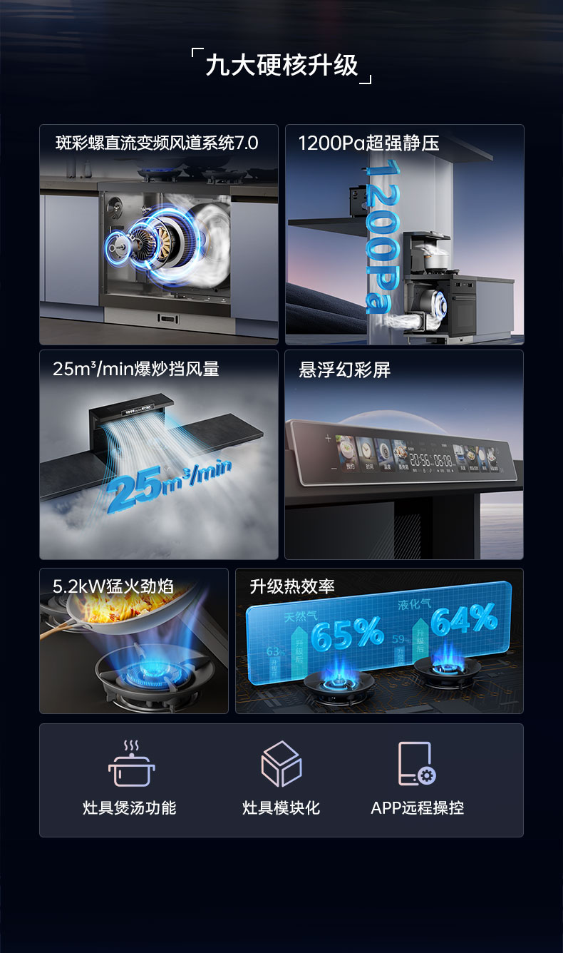 帥豐天機(jī)3蒸烤一體集成灶