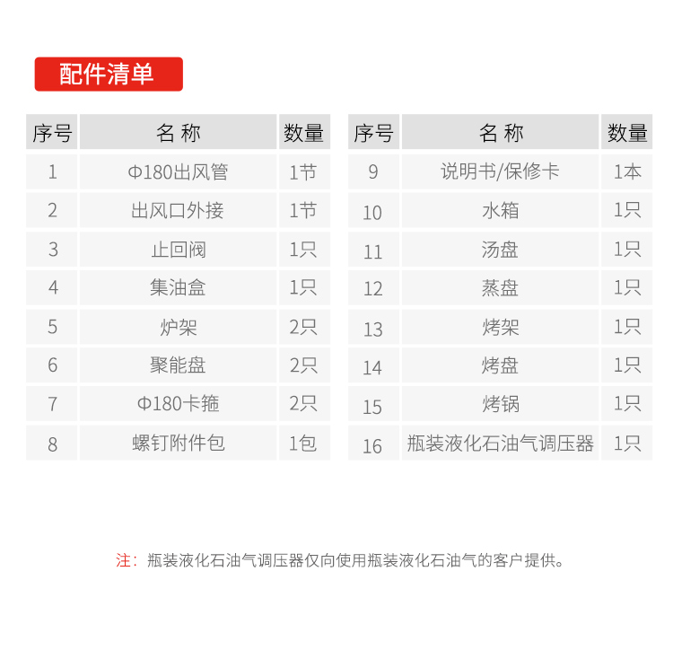 帥豐S6蒸烤獨(dú)立集成灶