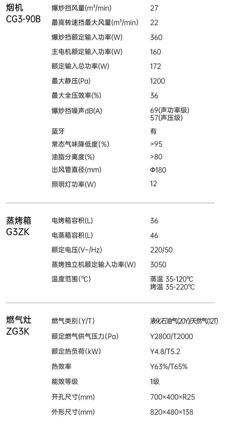 帥豐G3 歸·愛(ài) 蒸烤獨(dú)立集成烹飪中心