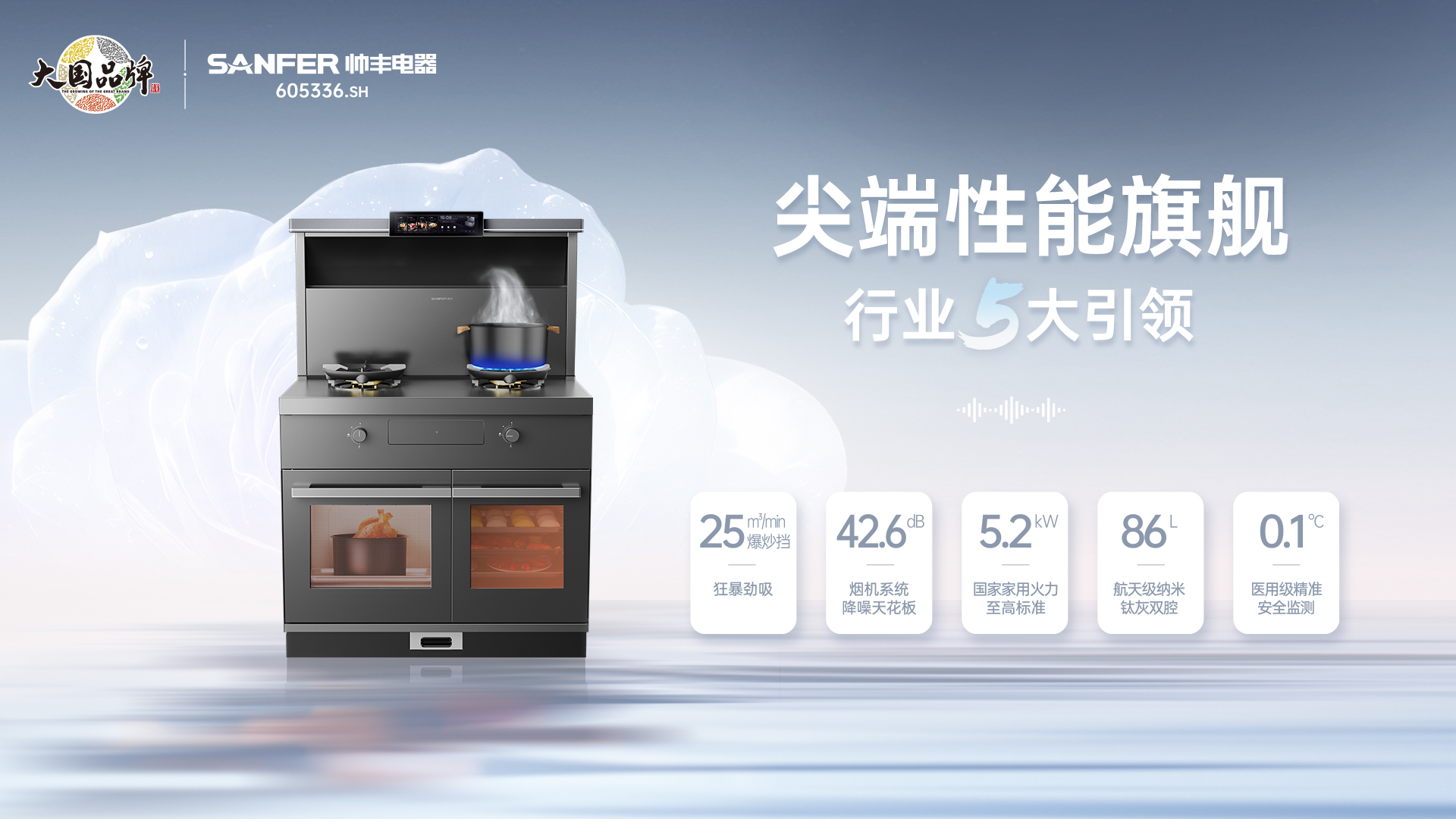 帥豐新品時(shí)空S7火爆全國(guó)，千城千店，共襄盛舉！