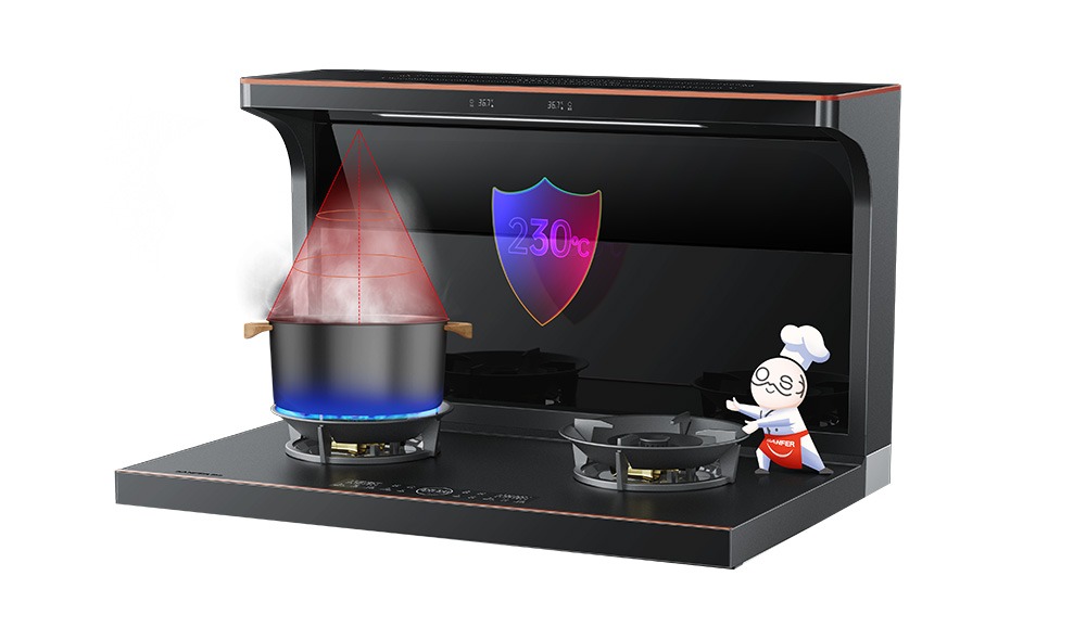 這些了不起的黑科技，都源自帥豐！