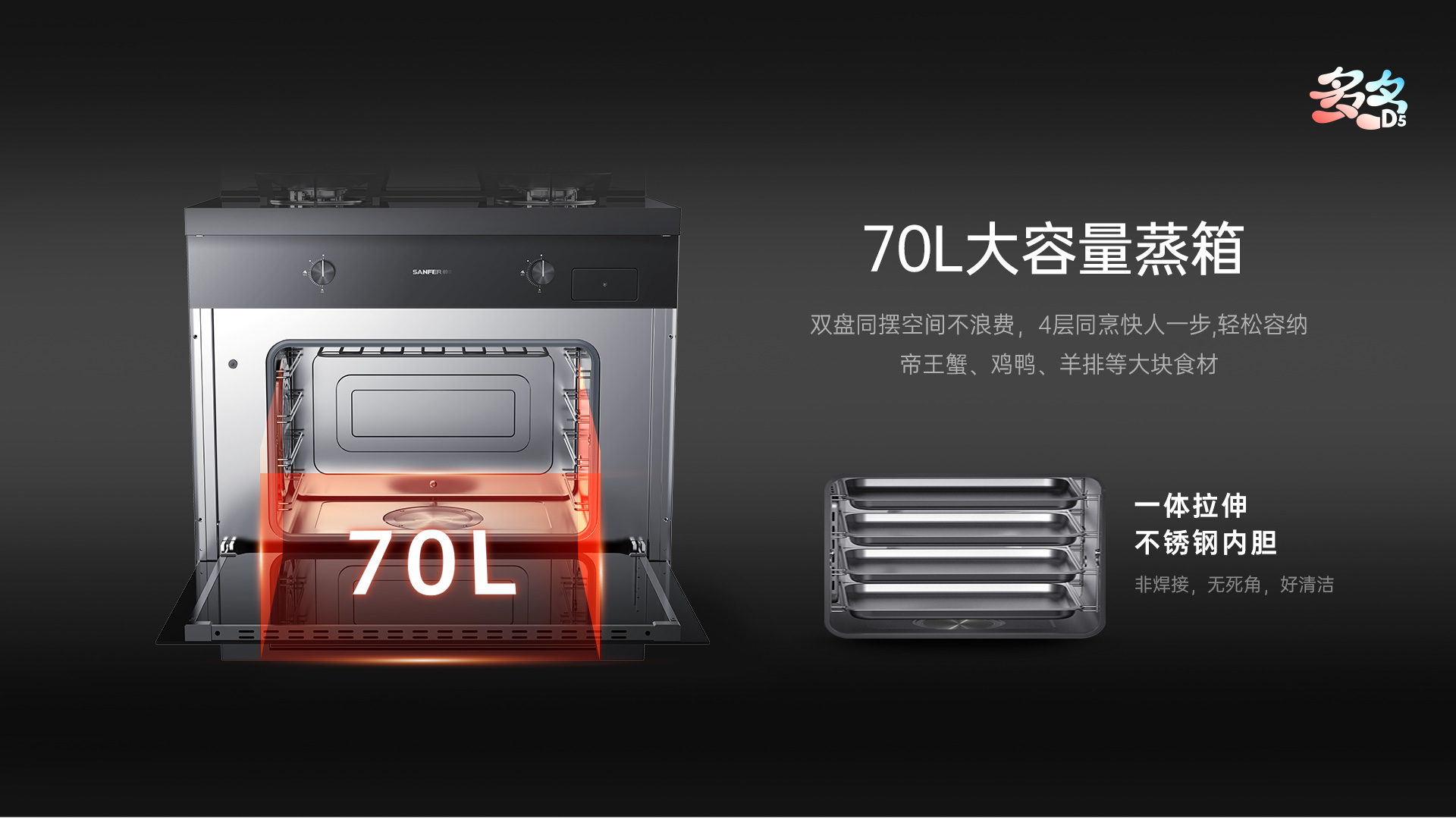 蒸菜總是做不好，原因終于找到了！