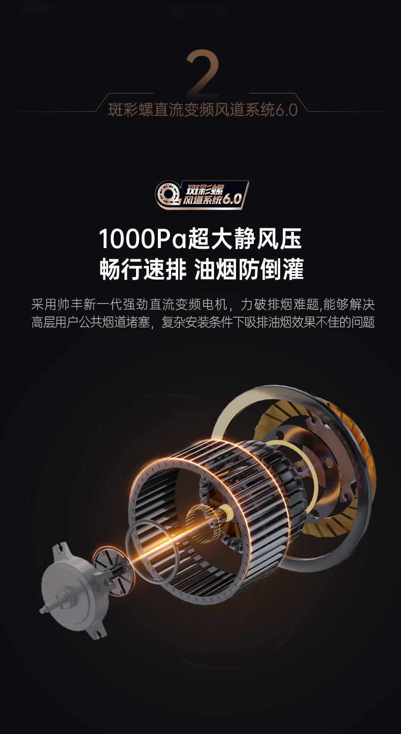 帥豐全新升級發(fā)布會：星辰X1系列重磅亮相   