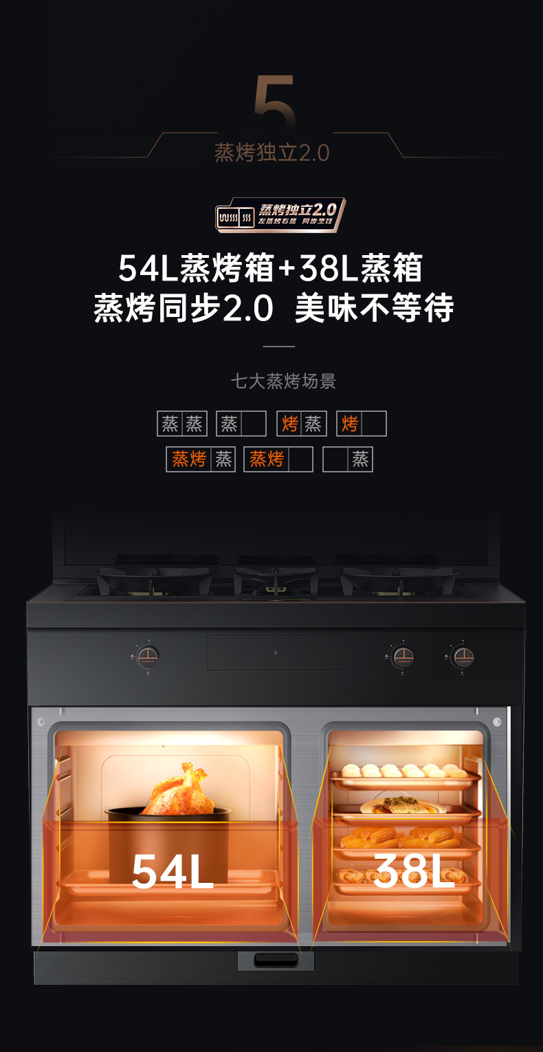 帥豐全新升級發(fā)布會：星辰X1系列重磅亮相   