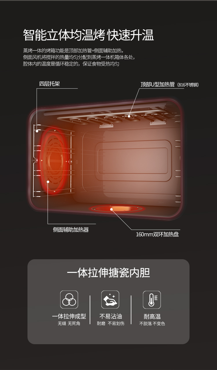帥豐ND6蒸烤一體集成灶