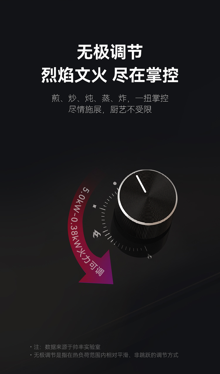 帥豐ND6蒸箱款集成灶