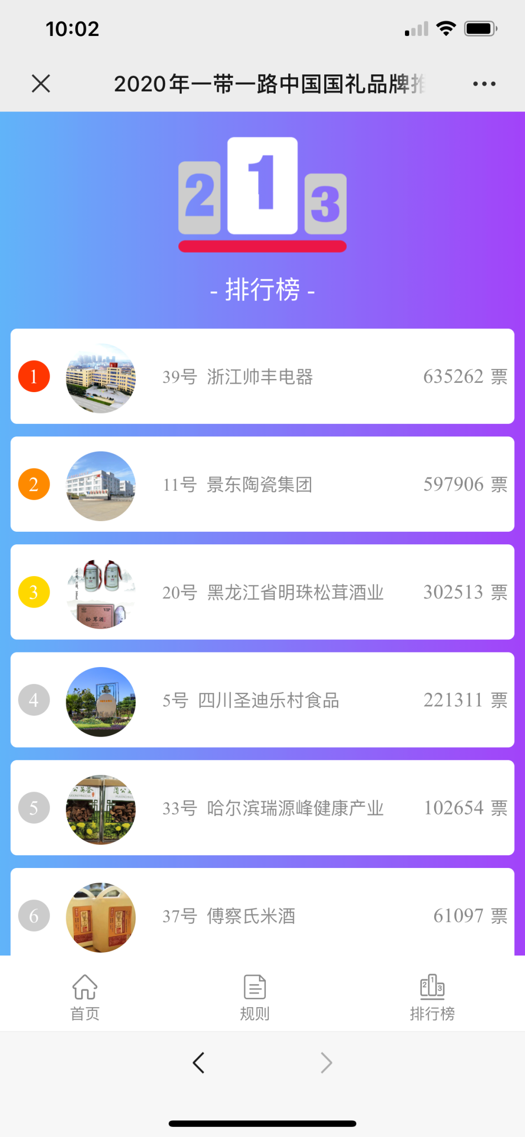 喜報(bào) | 行業(yè)唯一！帥豐集成灶獲一帶一路國(guó)禮金獎(jiǎng)品牌