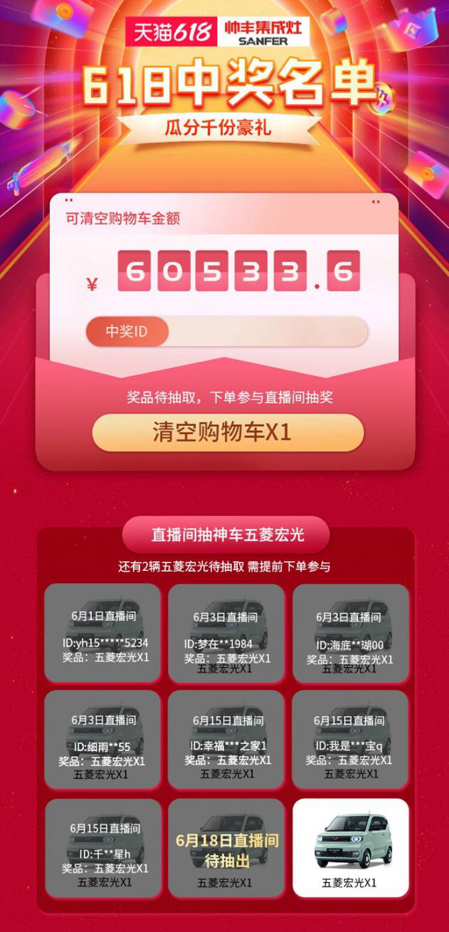 618帥豐集成灶又火出圈，購物車清空大獎花落誰家？