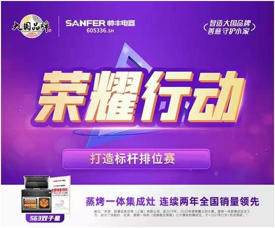 榮耀行動|帥豐集成灶八月銷售部月度之星表彰
