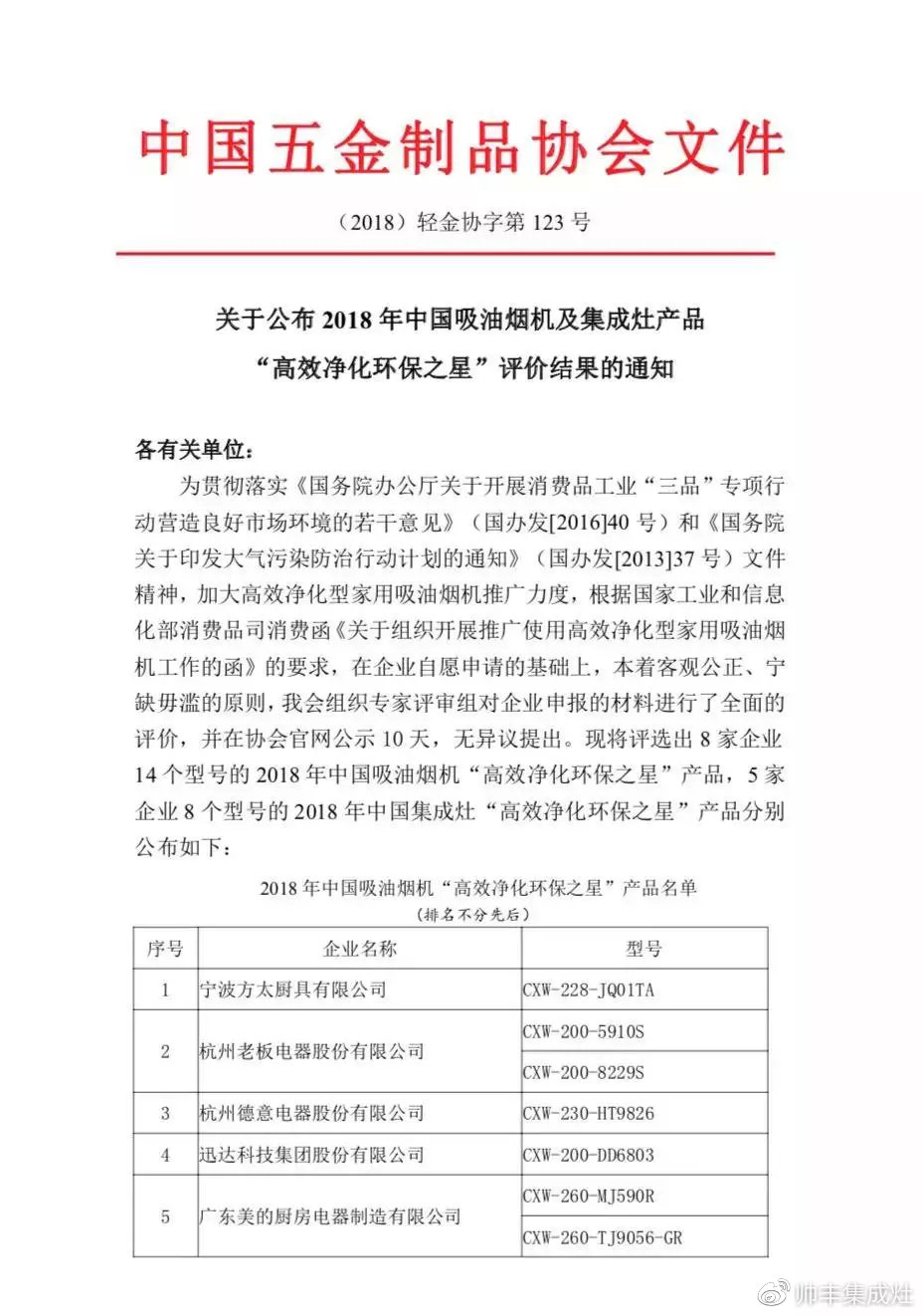 入選行業(yè)團體標準主要起草單位，行業(yè)標準由帥豐定義！