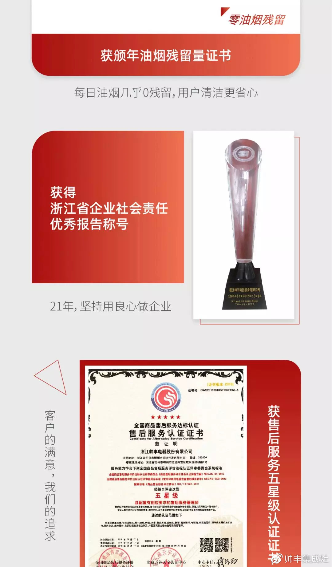 2019豐采時(shí)刻 | 帥豐狂攬多項(xiàng)榮譽(yù)，軍功章有你的一半！