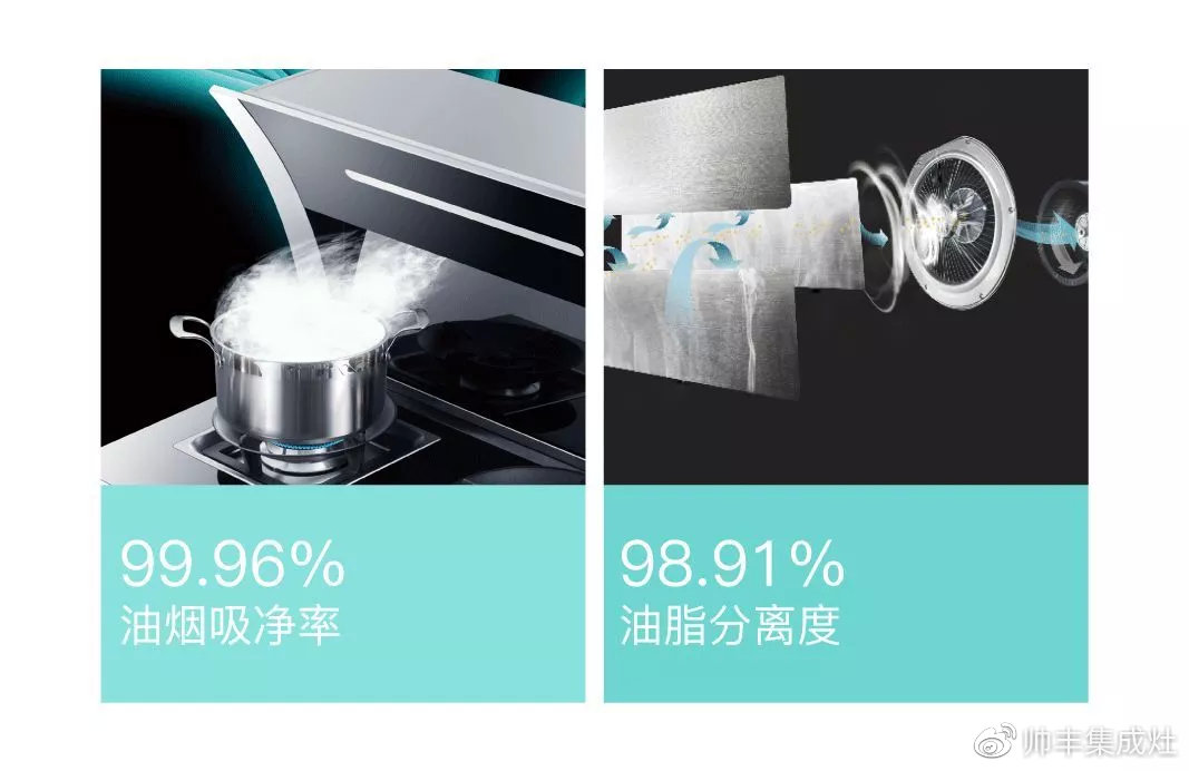 同行執(zhí)行標(biāo)準(zhǔn)，我們制定標(biāo)準(zhǔn)！帥豐再度參與行業(yè)團(tuán)體標(biāo)準(zhǔn)起草