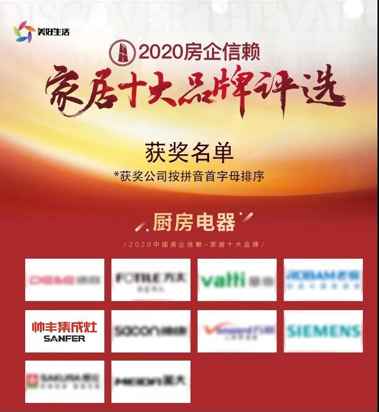 喜訊 | 帥豐集成灶斬獲“2020房企信賴家居十大品牌”權(quán)威榮譽(yù)