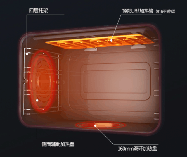 帥豐這款集成灶凈煙效果好，中式廚房也能做成開放式的