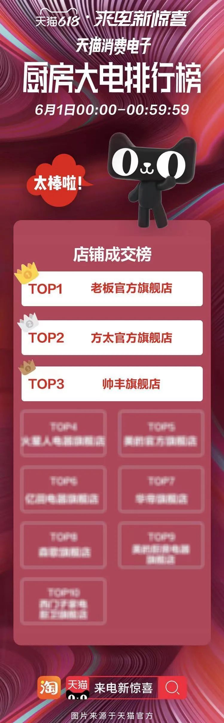 帥豐集成灶618大促開(kāi)始，免費(fèi)抽取國(guó)潮五菱宏光mini汽車