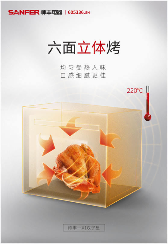 帥豐集成灶大商豐采，了解安徽蚌埠劉總服務(wù)標(biāo)準(zhǔn)化背后的故事