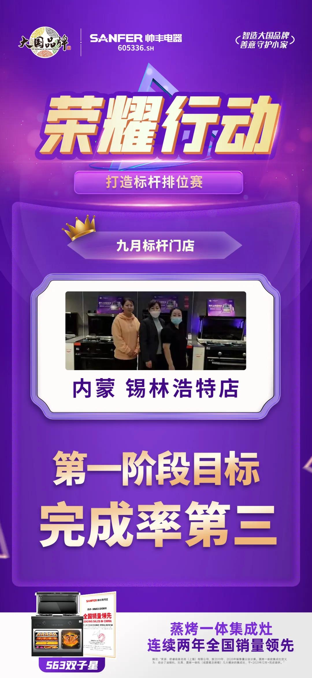 榮耀行動|帥豐電器東北大區(qū)第一階段標桿門店表彰