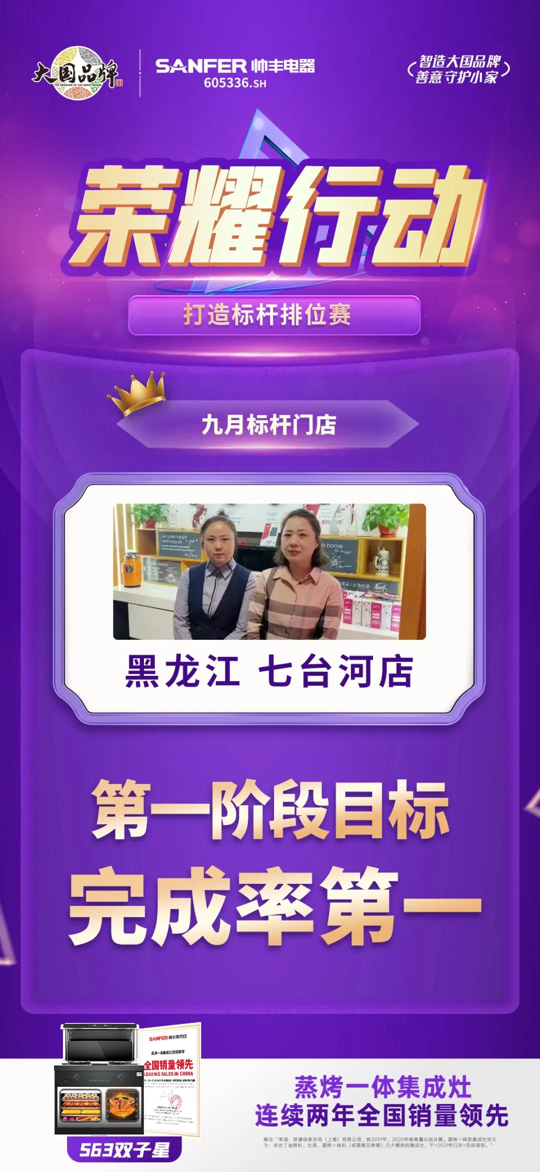 榮耀行動|帥豐電器東北大區(qū)第一階段標桿門店表彰