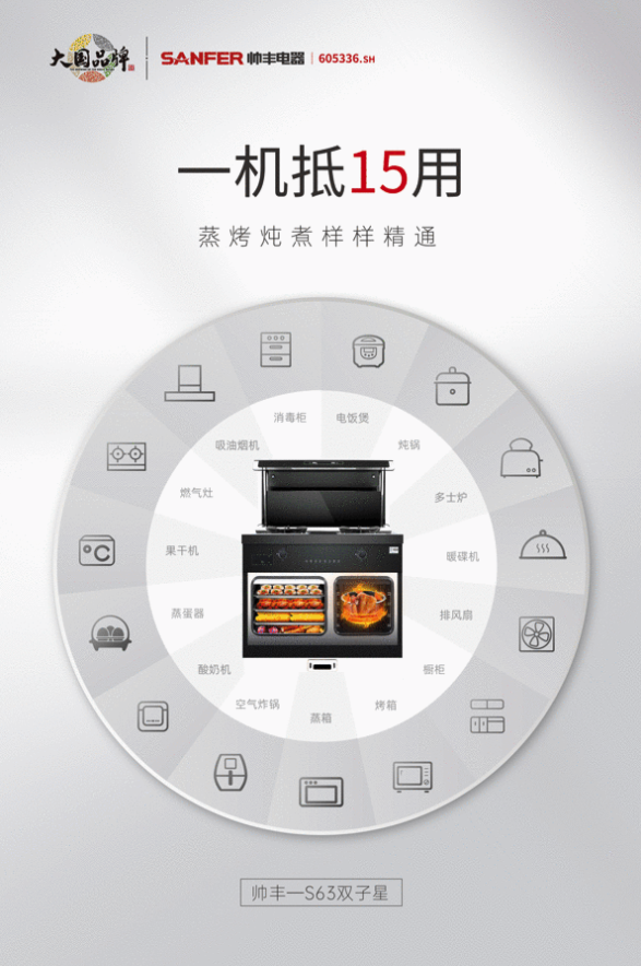 多項創(chuàng)新專利集于一身 帥豐新品S63雙子星蒸烤一體Pro這些功能太牛！
