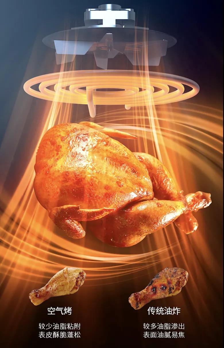 自帶大屏幕的集成灶，到底有多牛？