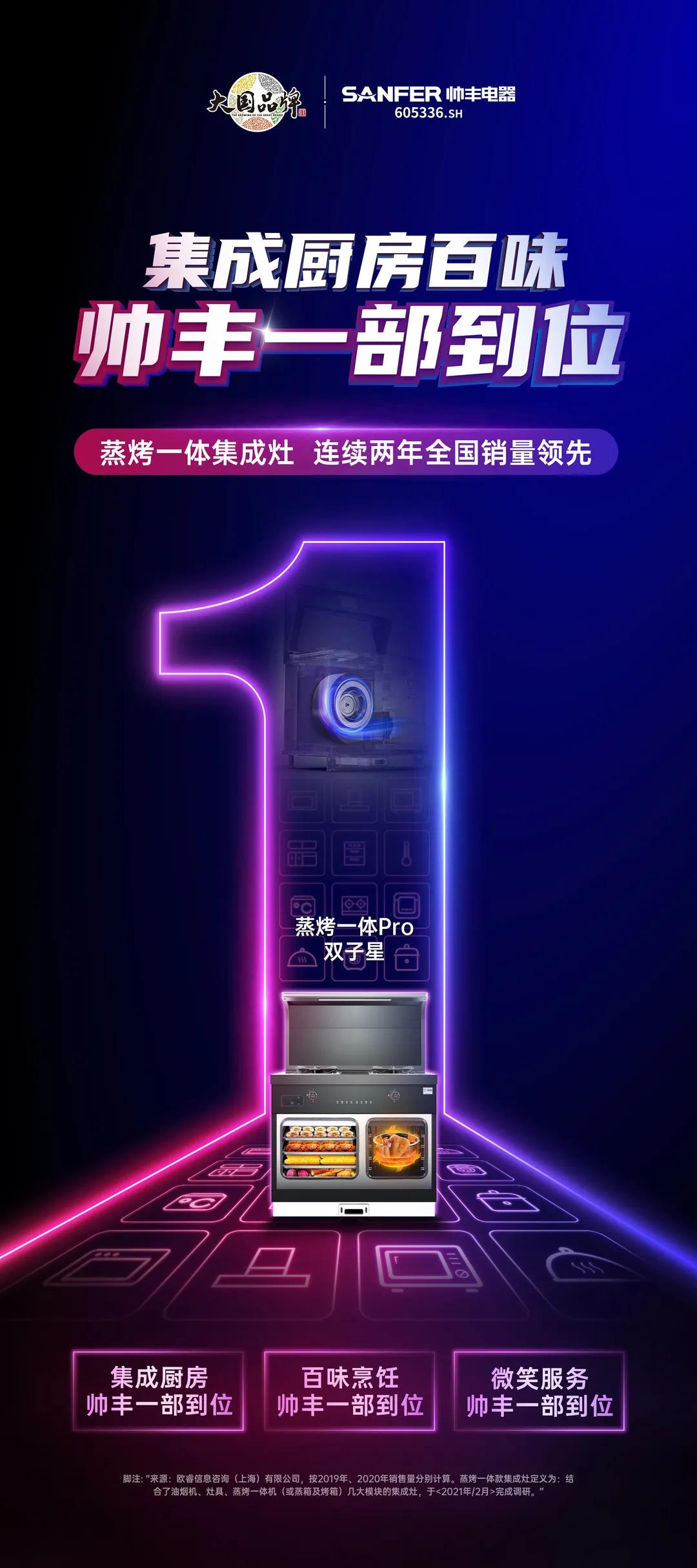 一部到位，才是中國家庭的烹飪標準