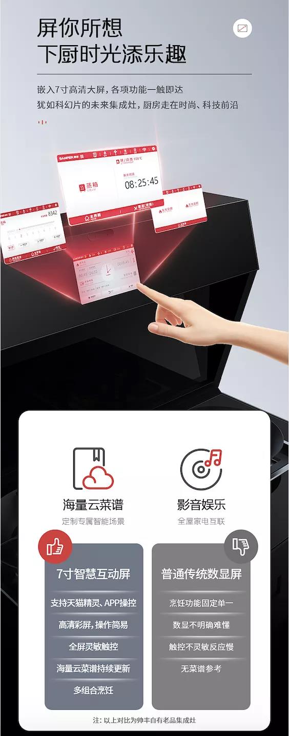 你的喵糖虧了嗎？帥豐讓你賺回來！