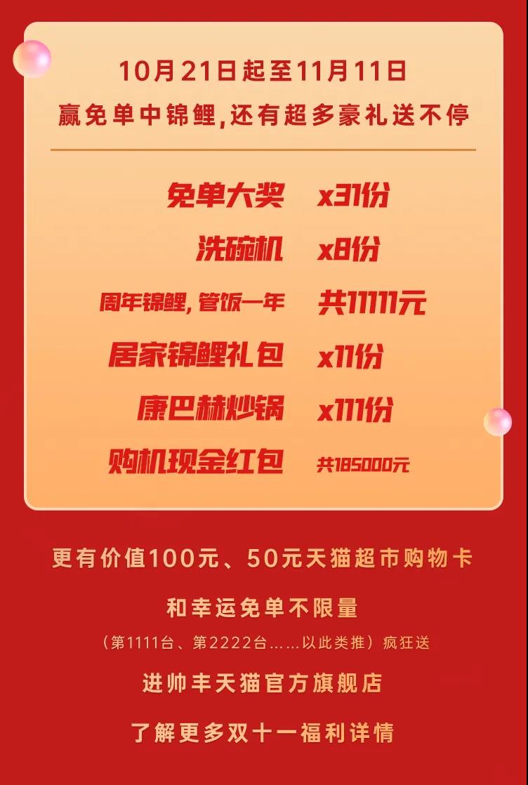 你的喵糖虧了嗎？帥豐讓你賺回來！