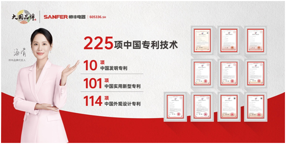 集成科技，智造未來(lái)，帥豐S63雙子星為理想生活而來(lái)