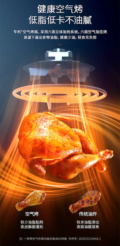 大冷天想吃熱乎菜這么難嗎？帥豐雙子星集成灶暖心又暖胃