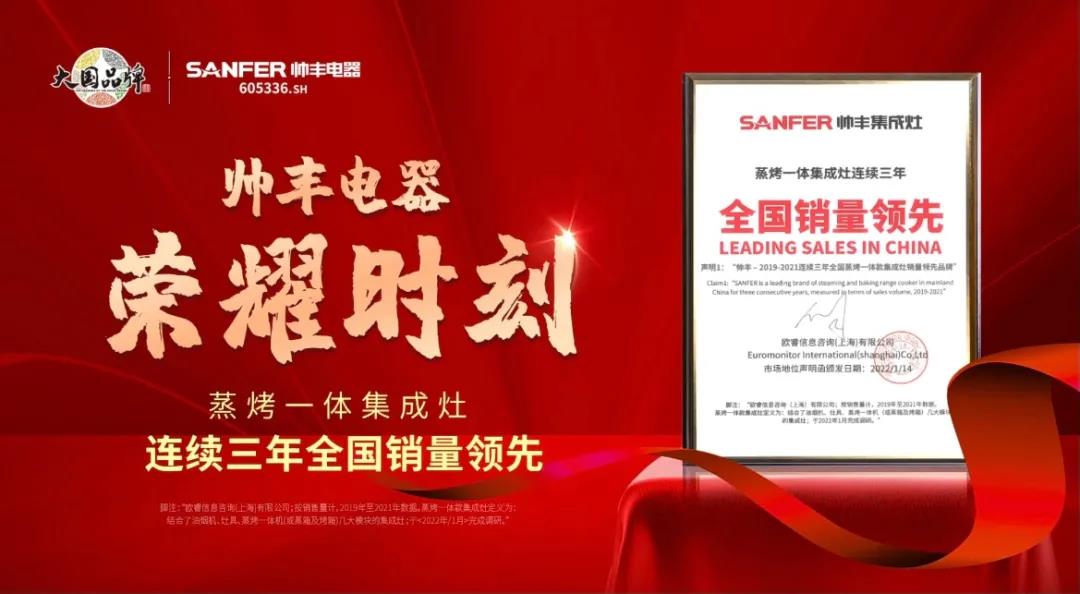 兩天連獲4項大獎，帥豐用實力“獎”話！