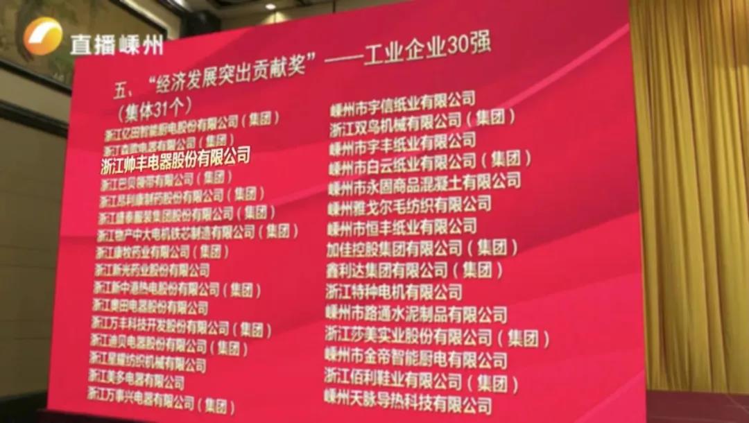 兩天連獲4項大獎，帥豐用實力“獎”話！